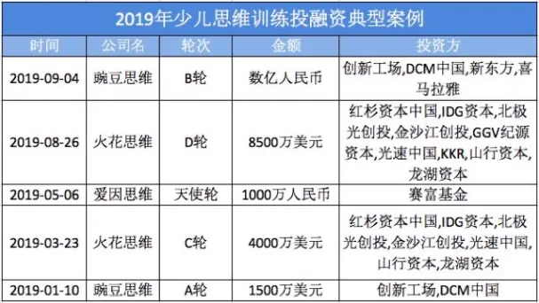 屏幕快照 2019-10-18 下午12.50.05.png