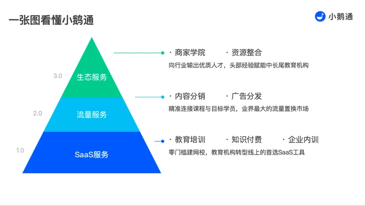 产品介绍.png