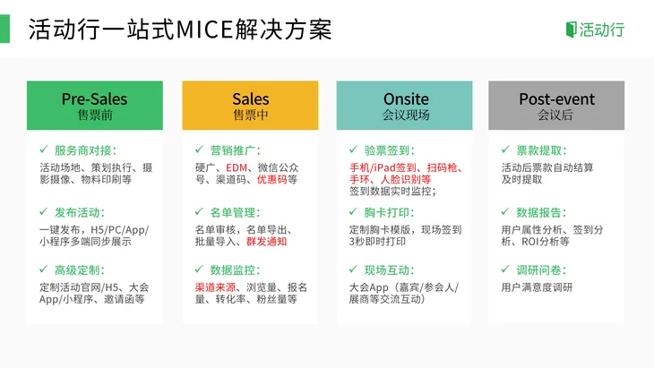 活动行介绍.jpg