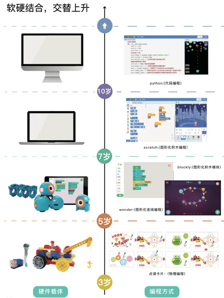 产品.png