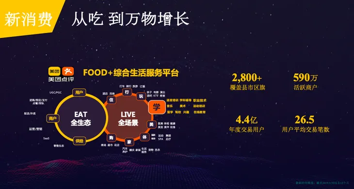 MEITUAN1.png