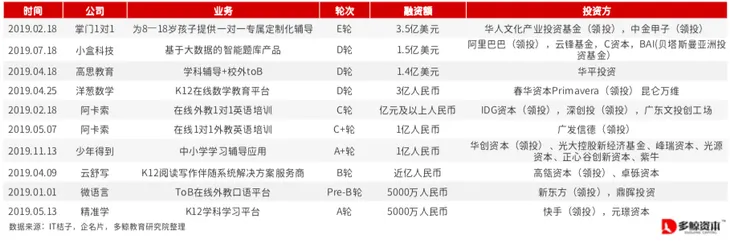 WX20200118-125537.png