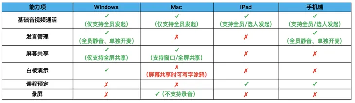 屏幕快照 2020-02-03 20.44.28.png