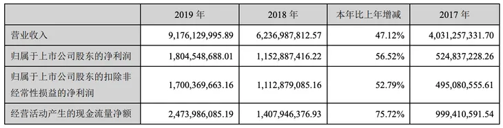 屏幕快照 2020-03-10 10.53.51.png