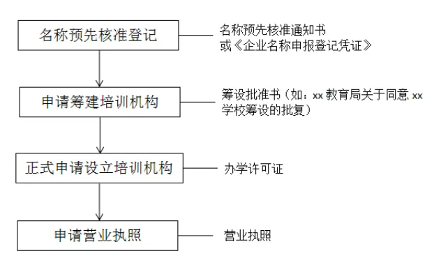 屏幕快照 2020-03-30 下午1.34.31.png