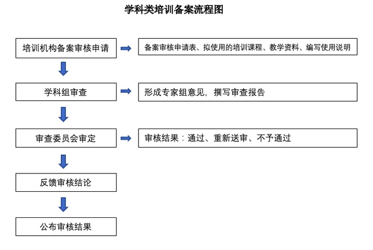 屏幕快照 2020-04-13 下午2.33.19.png