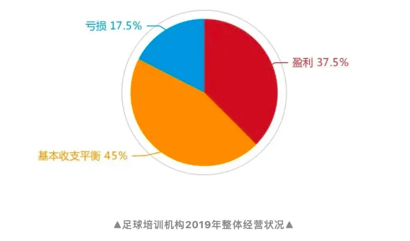 屏幕快照 2020-04-17 下午3.53.29.png