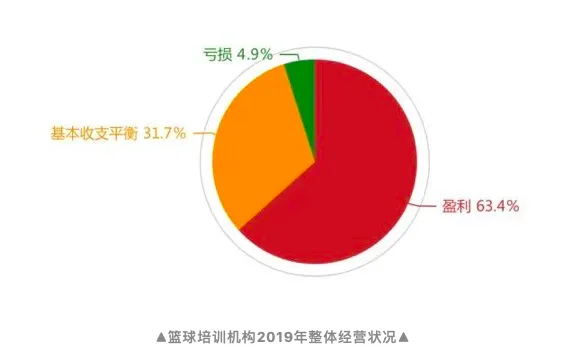 屏幕快照 2020-04-17 下午3.54.08.png