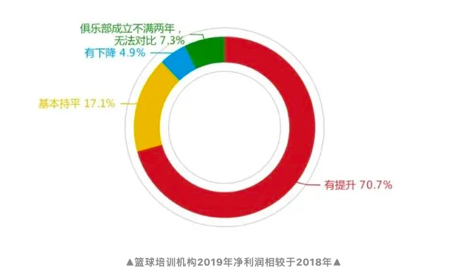 屏幕快照 2020-04-17 下午4.01.20.png