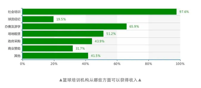 屏幕快照 2020-04-17 下午4.04.49.png