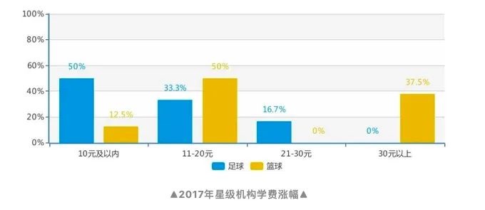 屏幕快照 2020-04-17 下午4.09.00.png
