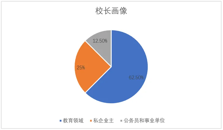 efb7619af6f767ad42791ad8e2d25a74.jpg