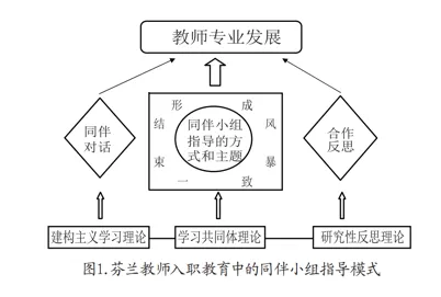 屏幕快照 2020-10-09 下午4.47.52.png