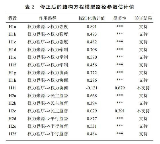 屏幕快照 2020-10-21 下午2.18.17.png