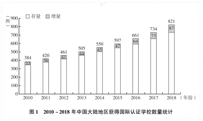 屏幕快照 2020-10-30 上午11.48.59.png