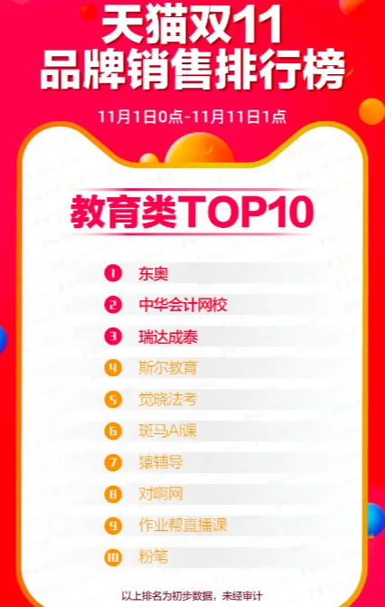 天猫榜单.png
