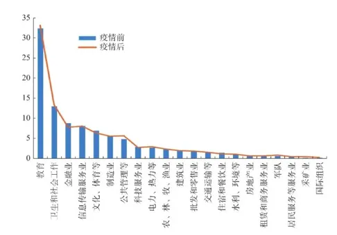 屏幕快照 2020-11-19 下午7.35.11.png