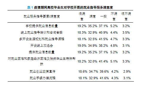 屏幕快照 2020-11-19 下午7.36.48.png