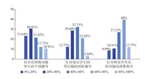 屏幕快照 2020-11-19 下午7.37.16.png