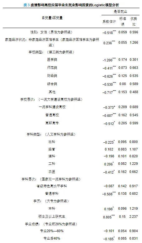 屏幕快照 2020-11-19 下午7.46.13.png