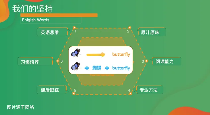 屏幕快照 2020-12-02 下午10.57.09.png