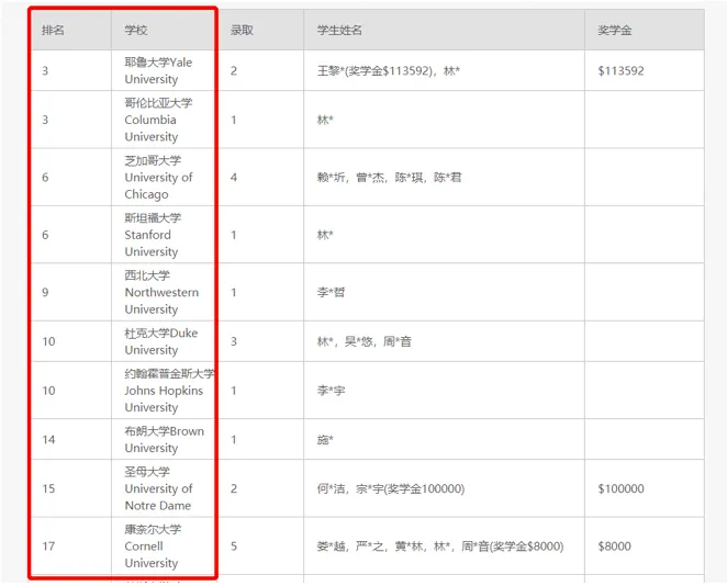 屏幕快照 2021-01-13 下午5.18.09.png