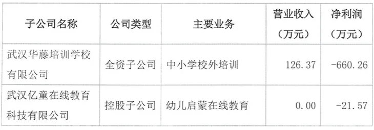 屏幕快照 2021-07-28 下午12.35.21.png