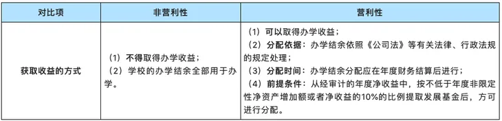 WX20210728-135704.png