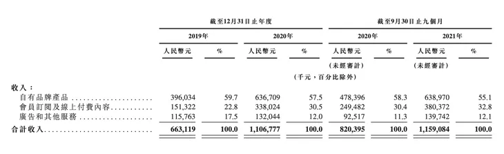 截屏2022-02-28 14.18.39.png