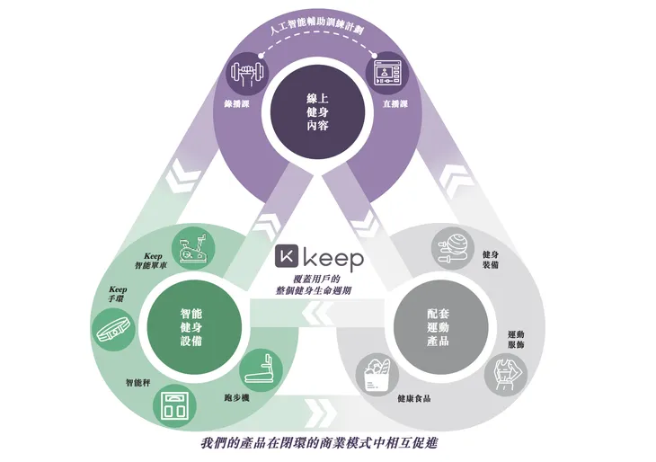 截屏2022-02-28 13.04.50.png