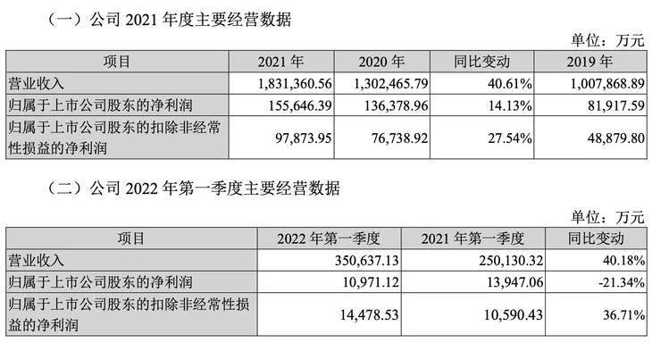 截屏2022-04-12 11.25.41.png