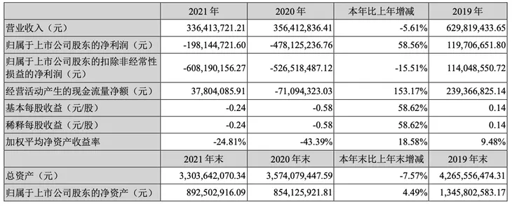 截屏2022-04-28 16.00.58.png