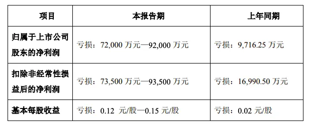 WX20220715-195317.png
