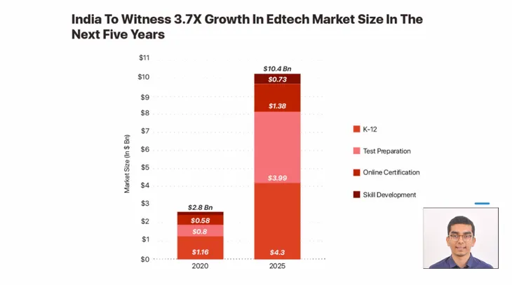 Screenshot 2023-01-11 at 7.56.49 PM.png