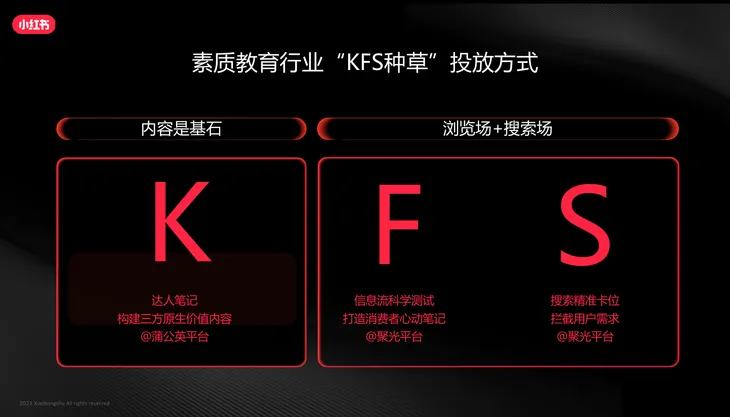 WX20230515-110722.png