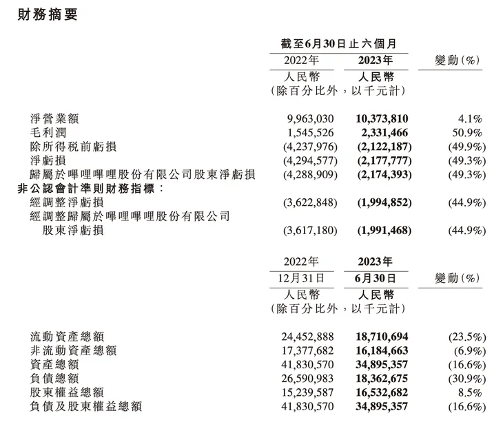 截屏2023-08-18 12.19.16.png