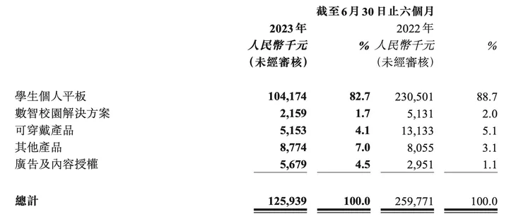 截屏2023-08-21 13.58.48.png