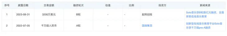 截屏2023-09-04 13.35.02.png