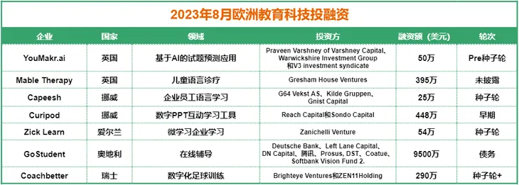 8月欧洲.png