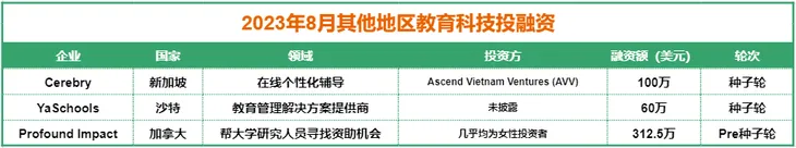 8月其他.png