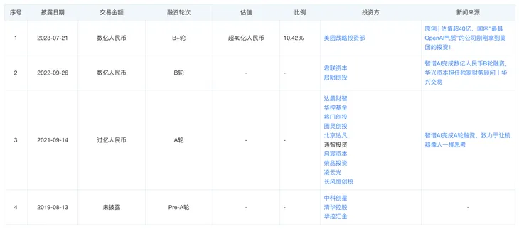 截屏2023-09-20 16.03.22.png