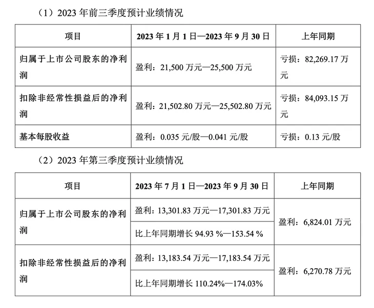 截屏2023-10-12 10.41.31.png