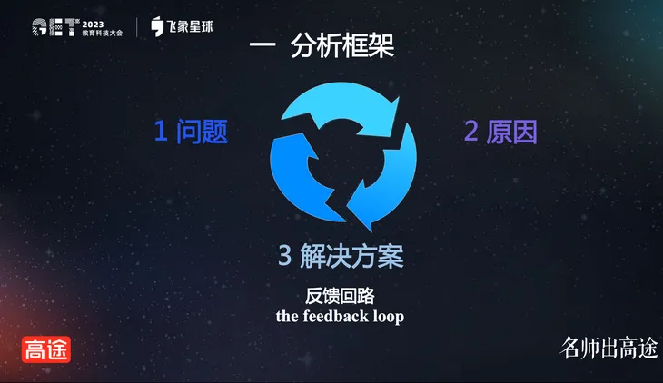 高途1.png
