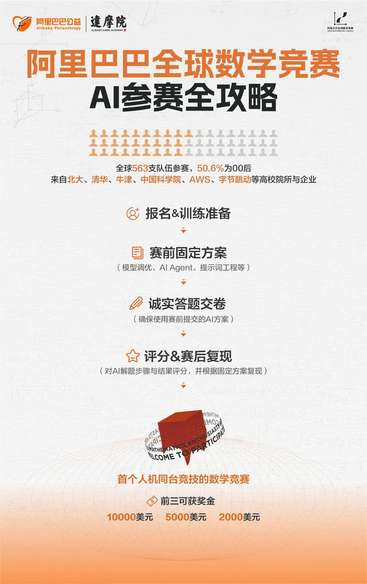 阿里.png