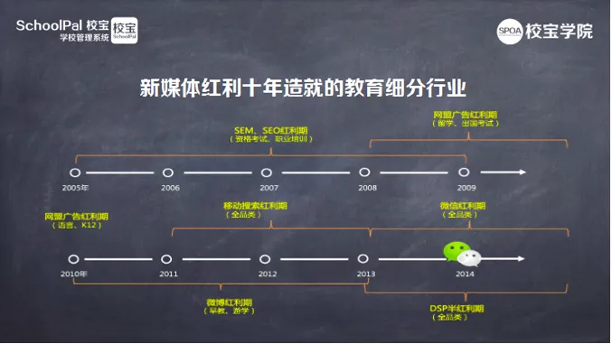 屏幕快照 2015-12-08 下午3.46.50.png