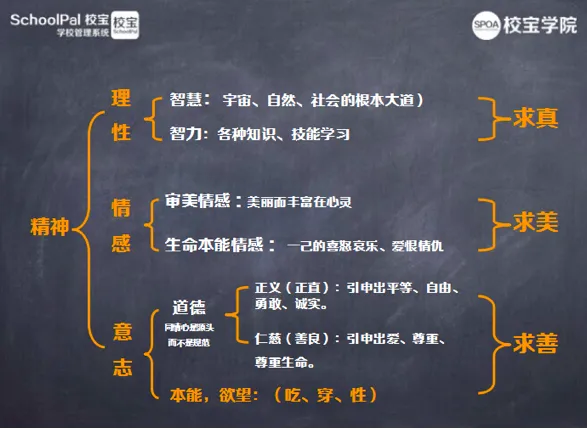 屏幕快照 2015-12-14 上午11.38.03.png