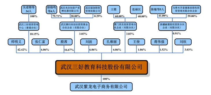 屏幕快照 2015-12-15 上午11.17.54.png