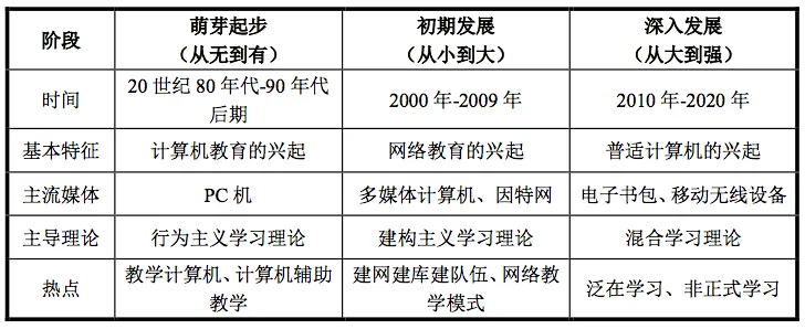 屏幕快照 2015-12-15 下午2.28.33.png