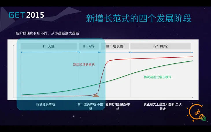 屏幕快照 2015-12-15 下午7.41.26_meitu_3.jpg