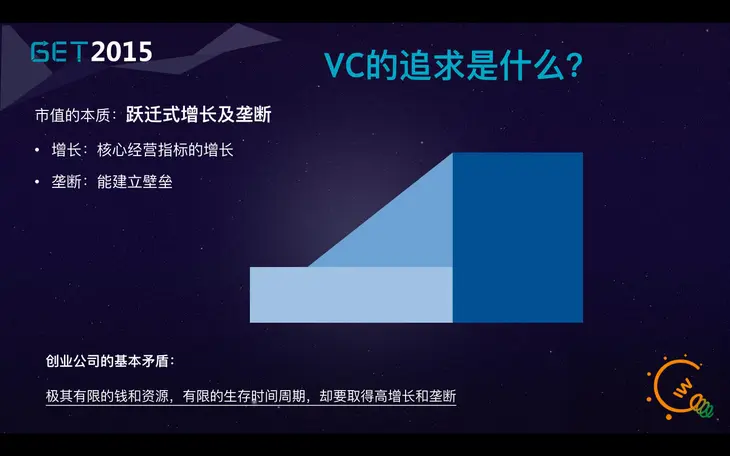 屏幕快照 2015-12-15 下午3.50.18_meitu_5.jpg